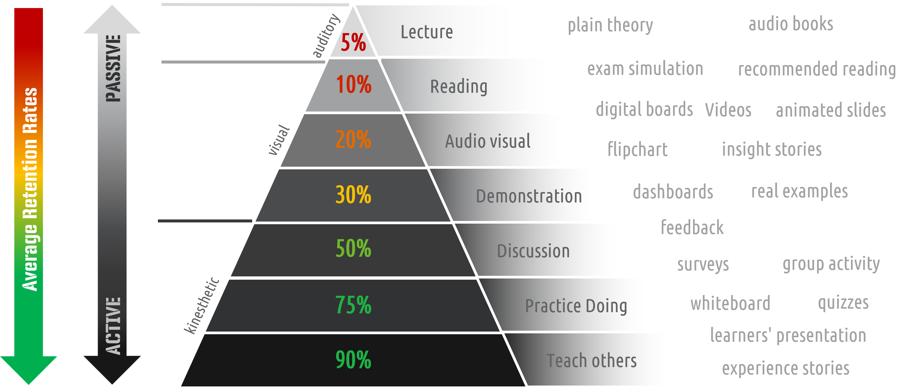 Approach%20of%20the%20training Approach%20of%20the%20training